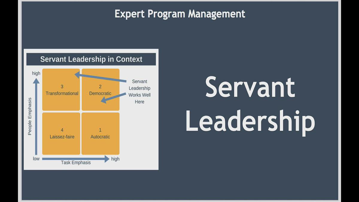 'Video thumbnail for Servant Leadership'