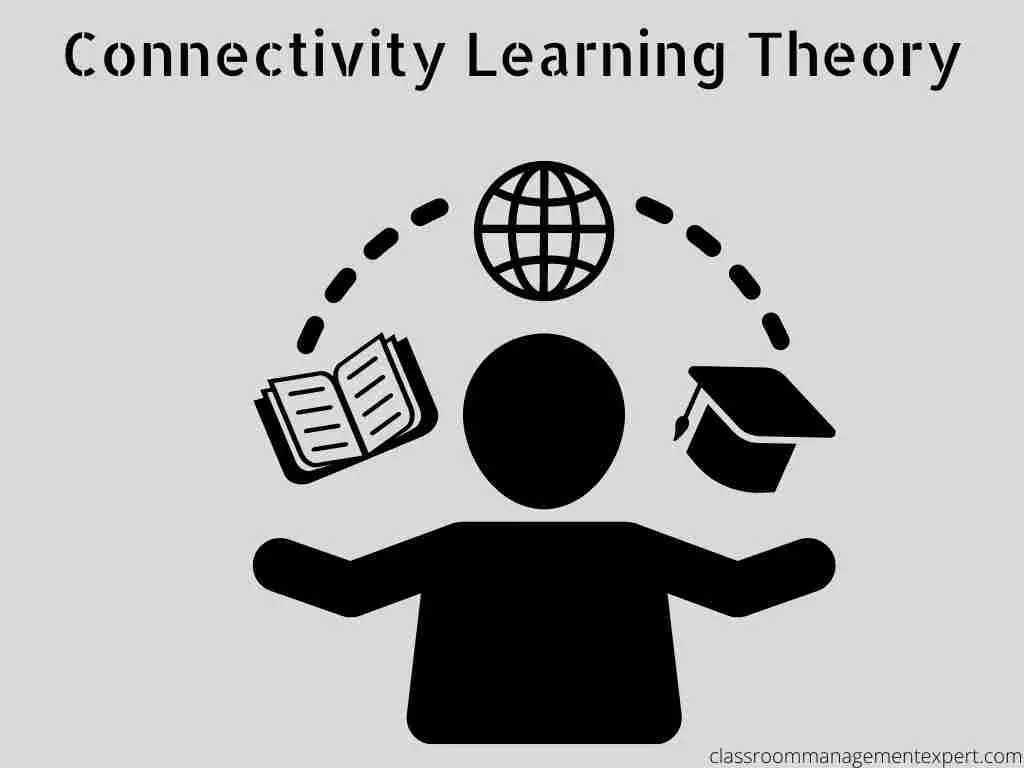 Connectivism learning theory in the classroom